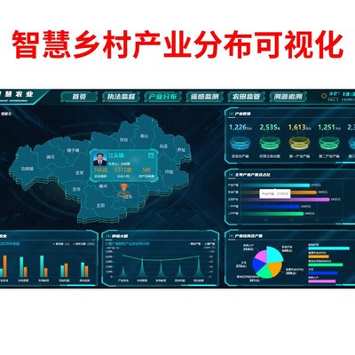 智慧鄉村 以一體化信息服務助力鄉村振興